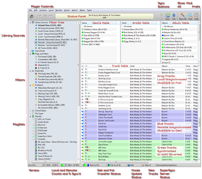 desktop supersync